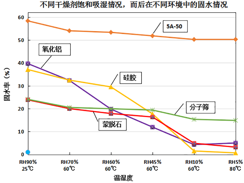 1克安防視迅